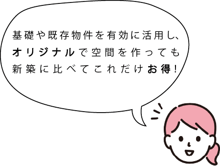 基礎や既存物件を有効に活用し、オリジナルで空間を作っても新築に比べてこれだけお得！